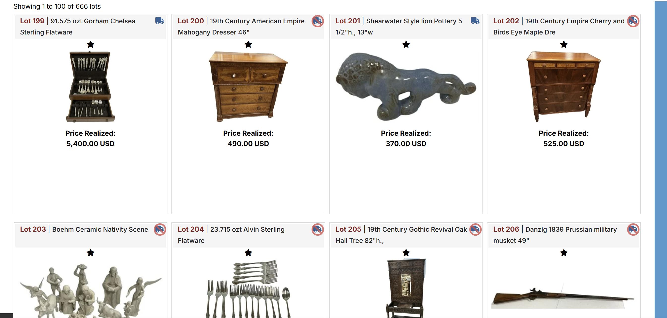 Online auction catalog